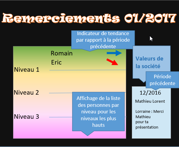2017-02-22-00_05_46-bienveillance