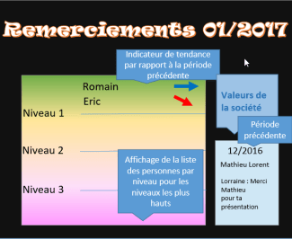 2017-02-22-00_05_46-bienveillance