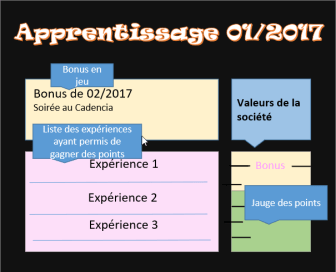 2017-02-22-00_07_53-apprentissage