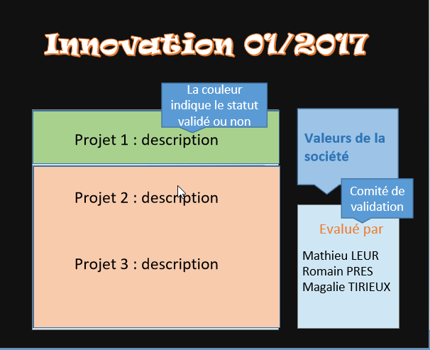 2017-02-22-00_10_14-innovation