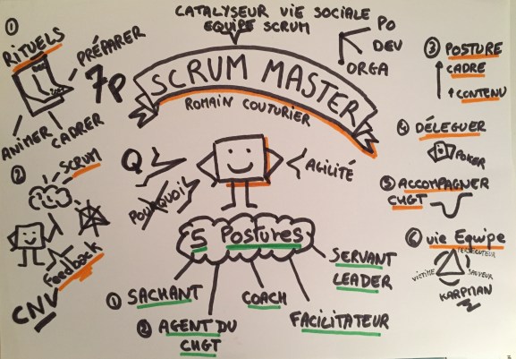 20170920-scrummaster